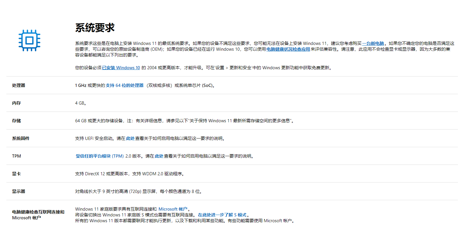 Win11的硬件要求